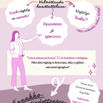 4_median_kohtaaminen_1_infographic_AK-21