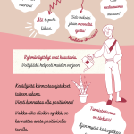 5_menestyväksi_taiteilijaksi_2_infographic_AK-21